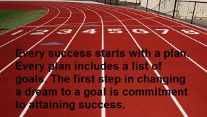 Start With Commitment